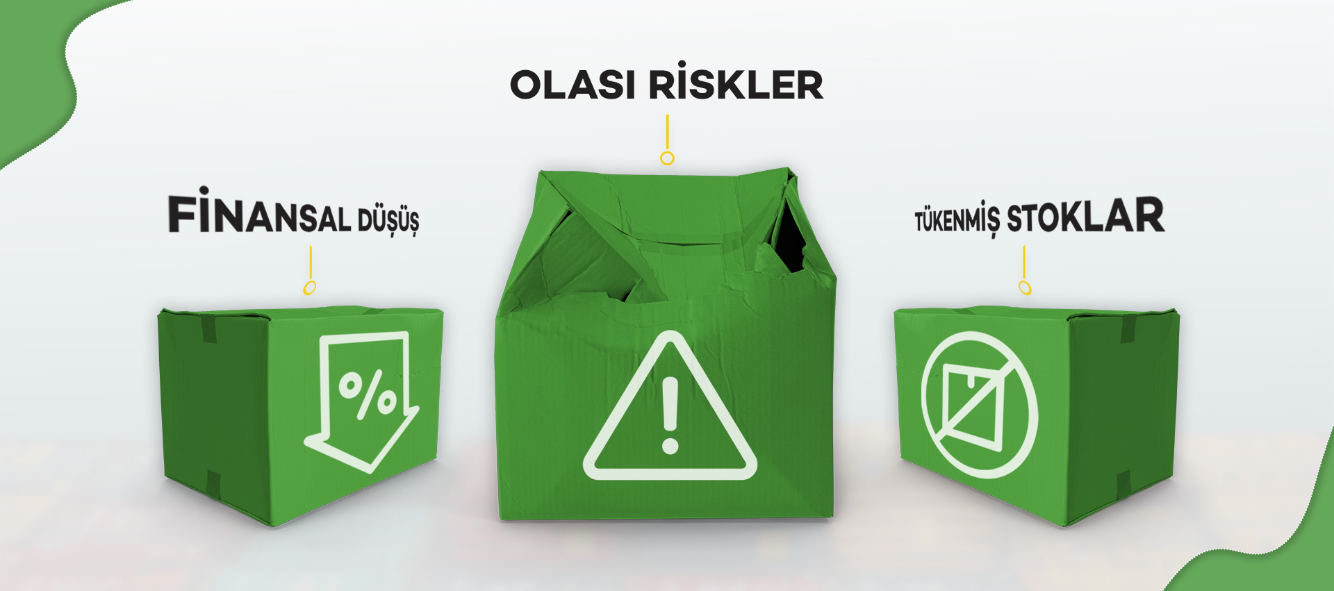 Qlik Sense Tedarik Zinciri