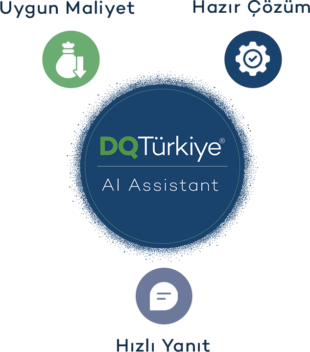 AI Assistant