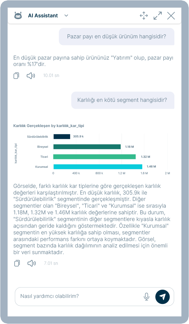 AI Assistant