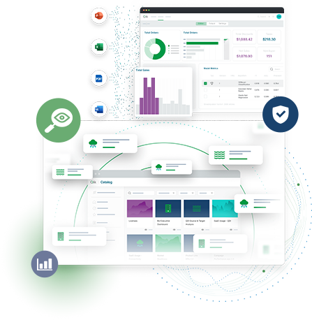 qlik cloud