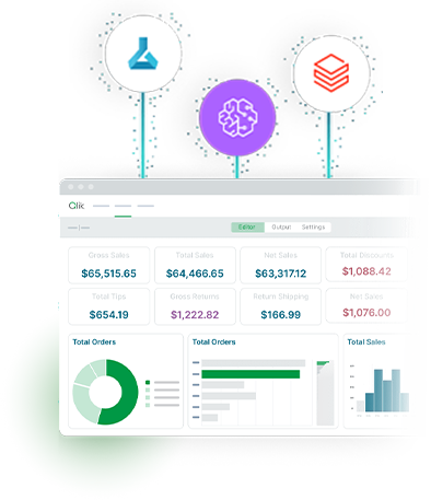 qlik cloud