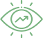 qlik cloud