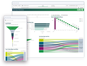 qlik sense