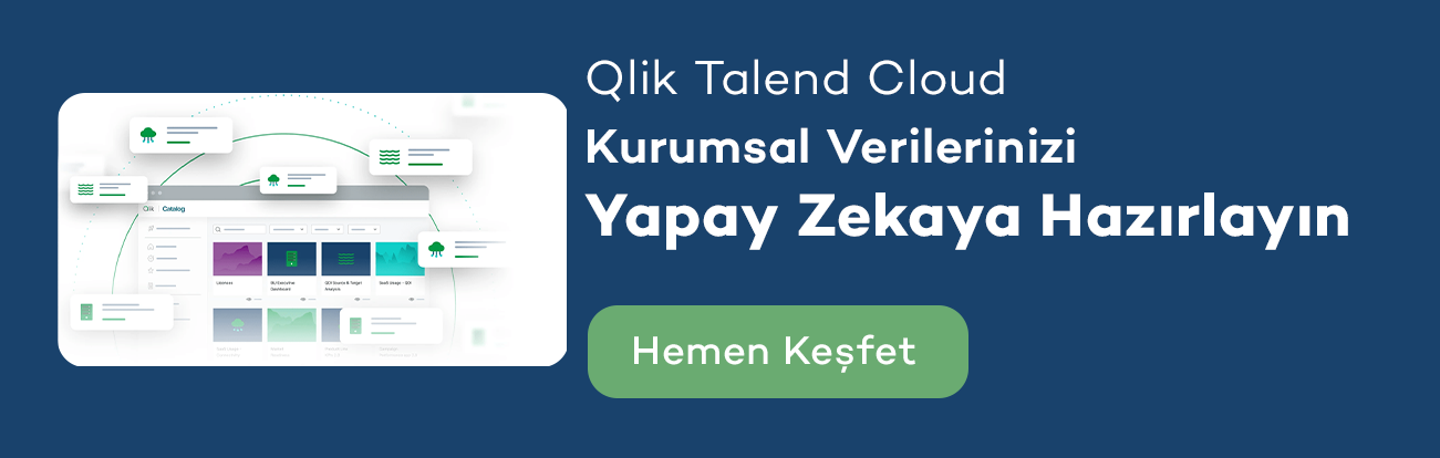 Qlik Talend Cloud